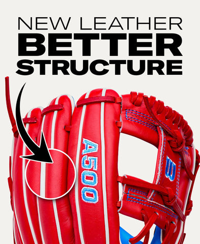WILSON 2027 A500® 11” INFIELD YOUTH BASEBALL GLOVE