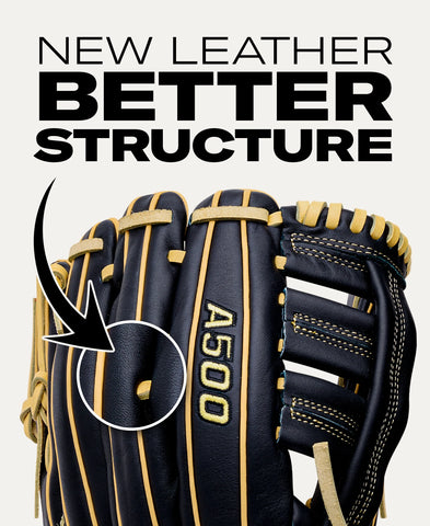 WILSON 2027 A500® 12.5” YOUTH OUTFIELD BASEBALL GLOVE
