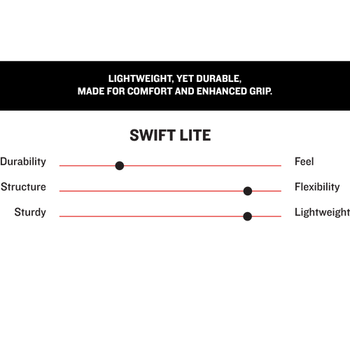 MARUCCI SWIFT LITE ADULT BATTING GLOVES