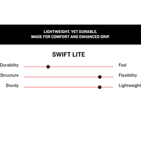 MARUCCI SWIFT LITE ADULT BATTING GLOVES