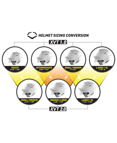 EVOSHIELD XVT 2.0 MATTE BATTING HELMET